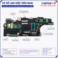 Main Dell Latitude 5430 Rugged Extreme | CPU I5-1145G7