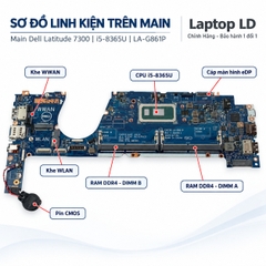 Main Dell Latitude 7300 | CPU i5-8365U | LA-G861P