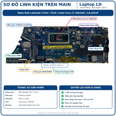 Main Dell Latitude 7310 / 7410 | CPU I7-10610U / LA-J261P