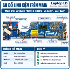 Main Dell Latitude 7490 | CPU i5-8350U | LA-F321P / LA-F322P