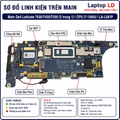 Main Dell Latitude 7530/7430/7330 | CPU I7-1265U | LA-L581P