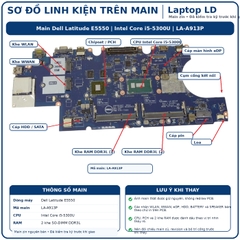 Main Dell Latitude E5550 | CPU i5-5300U / LA-A913P