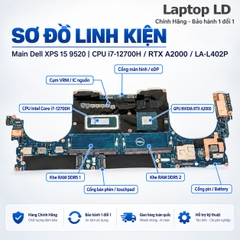 Main Dell XPS 15 9520 | CPU i7-12700H / RTX A2000 / LA-L402P