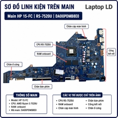 Main HP 15-FC | CPU R5 7520U | DA00PDMB8E0