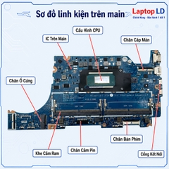 Main HP EliteBook 635 G11 | 630 g11 | CPU Ultra 7 165U | DAOX8UMB8FO