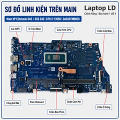 Main HP Elitebook 640/650 G10 | CPU i7-1355U | DA0X8TMB8E0