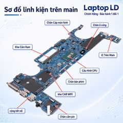 Main HP EliteBook Folio 1040 G2 CPU i5-5200U 13324-1