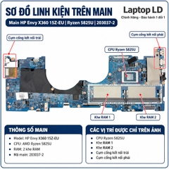 Main HP Envy X360 15Z-EU | Ryzen 5 5500U | 203037-2