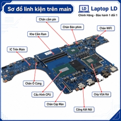 Main HP Omen 16-U | CPU i9-13900HX | LA-M78AP