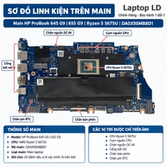 Main HP Probook 645 G9 | 655 G9 | Ryzen 5 5675U | DA0X9SMB8D1