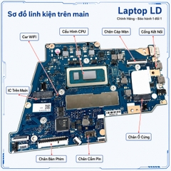 Main Lenovo IdeaPad 5 2-in-1 16IRU9 | CPU 5-120U | NB6837C_MB_V3