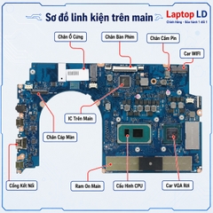 Main Lenovo ideapad 5 Pro-16IHU6 | CPU I5 11300H