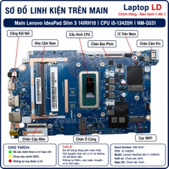 Main Lenovo Ideapad Slim 3 14IRH10 | CPU i5 13420H | NM-G531