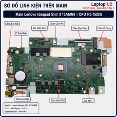 Main Lenovo Ideapad Slim 3 15AMN8 CPU R5 7520U | NM-F061
