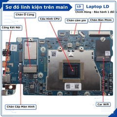 Main Lenovo IdeaPad Slim 5 14Q8X9 | CPU X126100