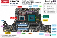 Main Lenovo Legion S7-15ACH6 | CPU R7 5800H / RTX3050TI