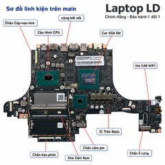 Main Lenovo Legion Y740-15IRHg | CPU I7 9750H | LA-G132P