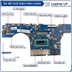 Main Lenovo ThinkBook 14 G4+ IAP | CPU I7-12700H VGA RTX2050