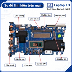 Main Lenovo ThinkBook 15 G4 | 14 G4 IAP | CPU I7-1260P | LA-L931P