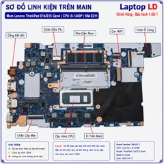Main Lenovo ThinkPad E14/E15 Gen4 | CPU i5-1240P | NM-E211