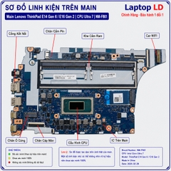 Main Lenovo ThinkPad E14 Gen 6 / E16 Gen 2 | CPU Ultra 7 NM-F861