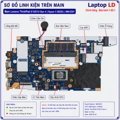 Main Lenovo ThinkPad E15/E14 Gen 4 | Ryzen 5 5625U | NM-E501