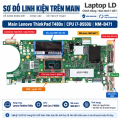 Main Lenovo ThinkPad T480s | CPU I7-8550 NM-B471