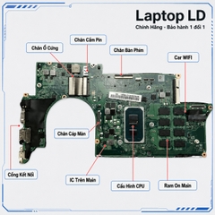Main Lenovo Yoga Slim 7-14ITL05 | CPU i5-1135G7 | DALS2BMBAG0