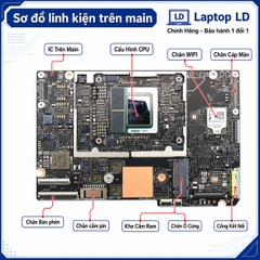 Main Lenovo Yoga Slim 7 15ILL9 | CPU U7258V | NM-G141