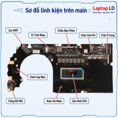 Main Lenovo Yoga Slim 7 ProX 14IAH7 | CPU I5 12500H | NM-E301