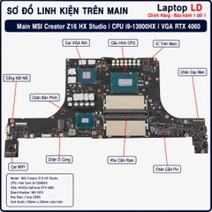 Main MSI Creator Z16 HX Studio | CPU i9-13900HX VGA RTX 4060