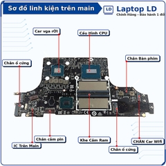 Main MSI Creator Z17 HX Studio A14VGT | CPU i7 14700HX | MS-17N21