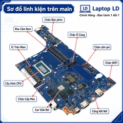 Main MSI Gaming Cyborg 14 A13VE | CPU i7 13620