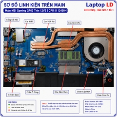 Main MSI Gaming GF63 Thin 12VE | CPU i5 12450H