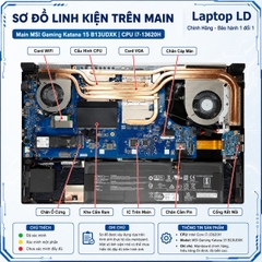 Main MSI Gaming Katana 15 B13UDXK | CPU i7 13620H
