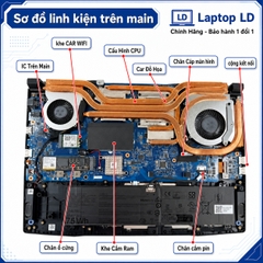 Main MSI Gaming Katana 15 HX B14WFK | CPU i7 14650HX
