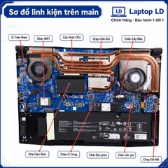 Main MSI Gaming Katana A15 AI B8VG | CPU R7 8845HS