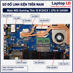 Main MSI Gaming Thin 15 B12UCX | CPU i5 12450H