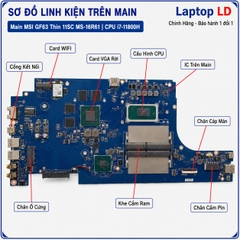 Main MSI GF63 Thin 11SC MS-16R61 | CPU i7-11800H