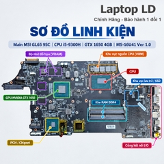 Main MSI GL65 9SC | CPU i5-9300H | GTX 1650 4Gb / MS-16U41 ver1.0