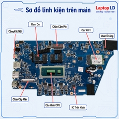 Main MSI Modern 14 C13M | CPU i5-1335U | MS-14J1