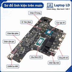 Main MSI Prestige 16 AI Studio | CPU Ultra 9 185H | MS-15A21