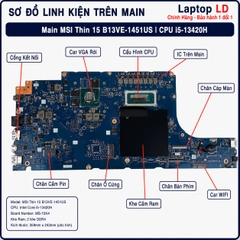 Main MSI Thin 15 B13VE-1451US | CPU i5-13420H