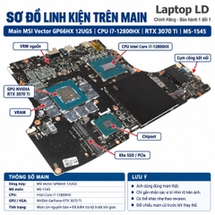 Main MSI Vector GP66 / CPU i7-12800HX / RTX 3070 MS-1545