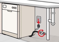 Kinh nghiệm lắp đặt máy rửa bát tại nhà: Ai cũng cần lưu ý!