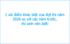 Một vài điểm khác biệt của đợt thi NEU năm 2026 so với các năm trước