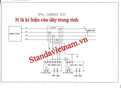 Dây trung tính là gì?