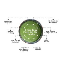 Bột Trà Xanh Matcha UJI CEREMONIAL Grade Nhật - Gói 100gr
