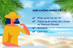 Những điều cần biết về kem chống nắng vật lý