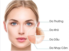 Cách kiểm tra da thuộc loại nào và phương pháp chăm sóc da phù hợp